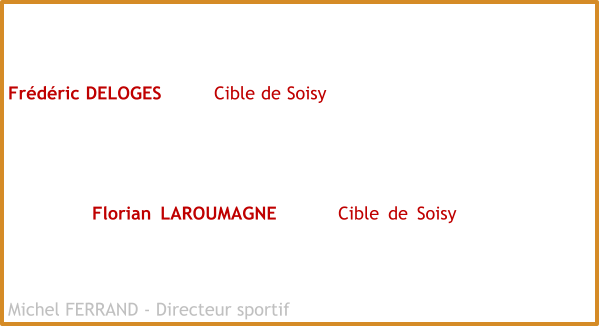 Les championnats du monde silhouettes métalliques, qui se déroulaient en Suède sont terminés. L'équipe de France s'est particulièrement distinguée dans cette compétition en remportant 16 médailles. Frédéric DELOGES de la Cible de Soisy remporte la médaille de bronze en gros calibre debout, et la médaille d'or en équipe, dans cette même discipline. Un grand bravo pour cette performance qui vient étoffer le palmarès du club pour cette presque fin de saison. En effet, Florian LAROUMAGNE de la Cible de Soisy, sélectionné en équipe de France, disputera la coupe du monde de précision rifle (FRPRAA)  du 6 au 12 août  à BITCHE. Souhaitons lui bonne chance.  Michel FERRAND - Directeur sportif